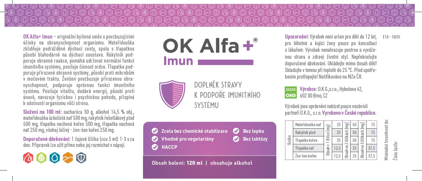 Etiketa ALFA+IMUN